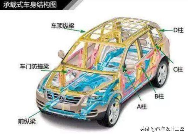 并画的汽车，未来设计与技术的融合