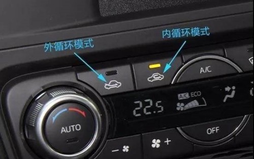 汽车空调用，技术革新与环保并重