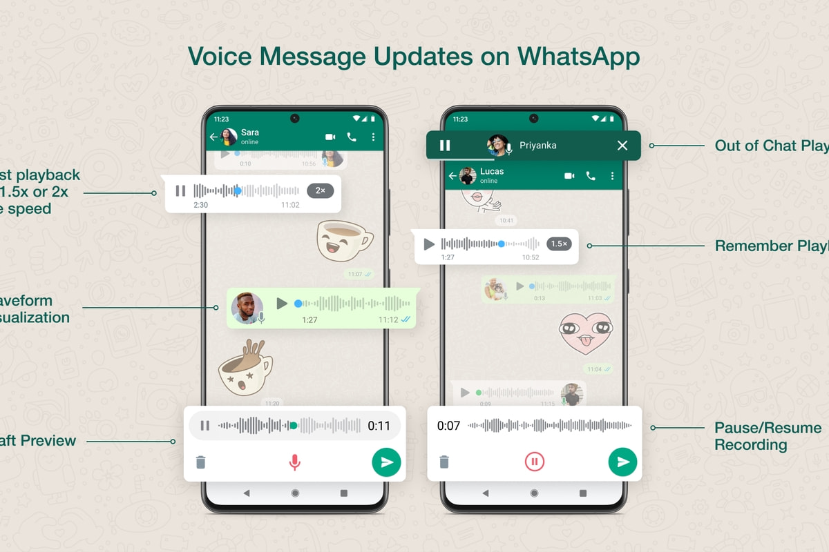 WhatsApp网页版长时间办公适用性深度解析与多维对比